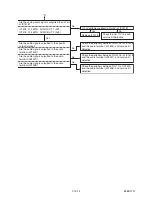 Preview for 32 page of Toshiba D-VR41KF Service Manual