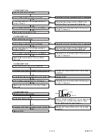 Preview for 35 page of Toshiba D-VR41KF Service Manual