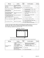 Preview for 43 page of Toshiba D-VR41KF Service Manual