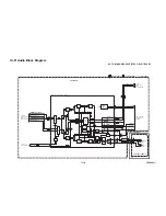 Preview for 51 page of Toshiba D-VR41KF Service Manual