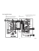 Preview for 52 page of Toshiba D-VR41KF Service Manual