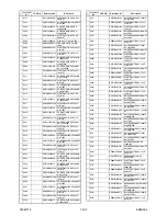 Preview for 90 page of Toshiba D-VR41KF Service Manual