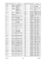 Preview for 94 page of Toshiba D-VR41KF Service Manual