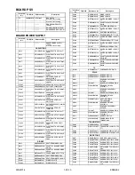 Preview for 98 page of Toshiba D-VR41KF Service Manual