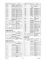 Preview for 99 page of Toshiba D-VR41KF Service Manual