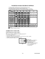 Preview for 62 page of Toshiba D-VR4SC Service Manual