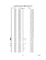 Preview for 126 page of Toshiba D-VR4SC Service Manual