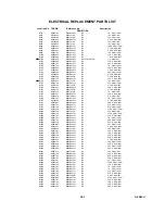 Preview for 128 page of Toshiba D-VR4SC Service Manual