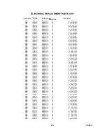 Preview for 129 page of Toshiba D-VR4SC Service Manual