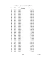 Preview for 130 page of Toshiba D-VR4SC Service Manual