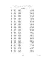 Preview for 131 page of Toshiba D-VR4SC Service Manual