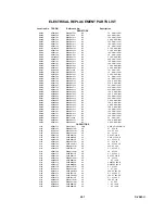 Preview for 132 page of Toshiba D-VR4SC Service Manual