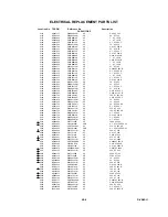 Preview for 133 page of Toshiba D-VR4SC Service Manual