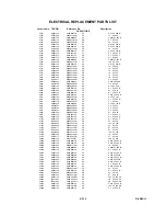 Preview for 135 page of Toshiba D-VR4SC Service Manual