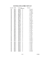 Preview for 136 page of Toshiba D-VR4SC Service Manual