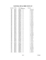 Preview for 137 page of Toshiba D-VR4SC Service Manual