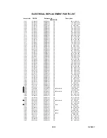 Preview for 146 page of Toshiba D-VR4SC Service Manual