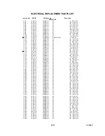 Preview for 148 page of Toshiba D-VR4SC Service Manual