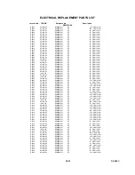 Preview for 150 page of Toshiba D-VR4SC Service Manual