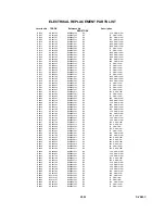 Preview for 151 page of Toshiba D-VR4SC Service Manual