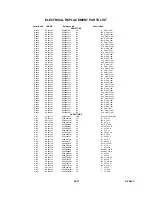 Preview for 152 page of Toshiba D-VR4SC Service Manual