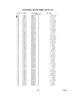 Preview for 154 page of Toshiba D-VR4SC Service Manual