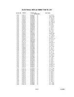 Preview for 156 page of Toshiba D-VR4SC Service Manual