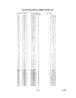 Preview for 157 page of Toshiba D-VR4SC Service Manual