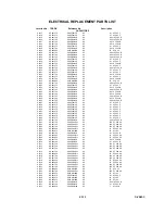 Preview for 158 page of Toshiba D-VR4SC Service Manual