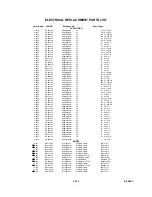 Preview for 160 page of Toshiba D-VR4SC Service Manual