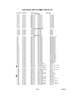 Preview for 164 page of Toshiba D-VR4SC Service Manual