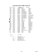 Preview for 165 page of Toshiba D-VR4SC Service Manual