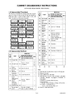 Preview for 13 page of Toshiba D-VR50KF Service Manual