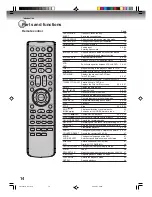 Предварительный просмотр 14 страницы Toshiba D-VR600 - DVDr/ VCR Combo Owner'S Manual