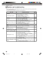 Предварительный просмотр 72 страницы Toshiba D-VR600 - DVDr/ VCR Combo Owner'S Manual