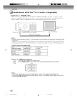 Preview for 18 page of Toshiba D-VR600KU Owner'S Manual & Installation Instructions