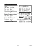 Preview for 28 page of Toshiba D-VR60DTKF Service Manual