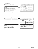 Preview for 31 page of Toshiba D-VR60DTKF Service Manual