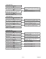 Preview for 35 page of Toshiba D-VR60DTKF Service Manual