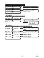 Preview for 39 page of Toshiba D-VR60DTKF Service Manual