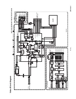 Preview for 48 page of Toshiba D-VR60DTKF Service Manual