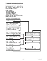 Preview for 102 page of Toshiba D-VR60DTKF Service Manual