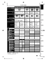 Предварительный просмотр 9 страницы Toshiba D-VR610KU Owner'S Manual