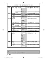 Предварительный просмотр 86 страницы Toshiba D-VR610KU Owner'S Manual