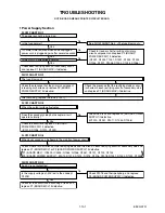 Preview for 22 page of Toshiba D-VR610KU Service Manual