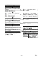 Preview for 30 page of Toshiba D-VR610KU Service Manual