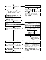 Preview for 35 page of Toshiba D-VR610KU Service Manual