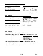 Preview for 37 page of Toshiba D-VR610KU Service Manual