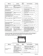 Preview for 40 page of Toshiba D-VR610KU Service Manual