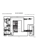 Preview for 41 page of Toshiba D-VR610KU Service Manual